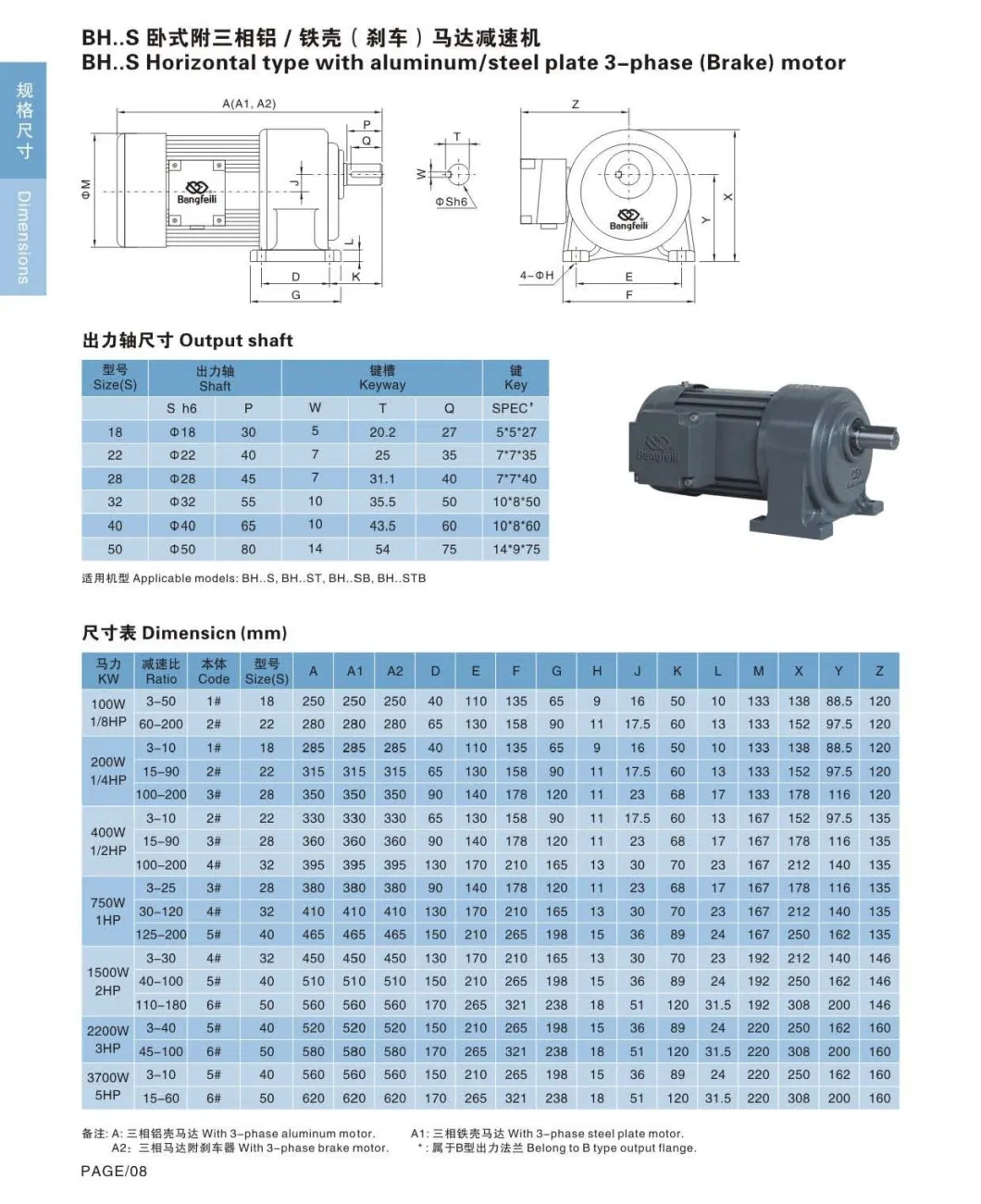 CH CV Small Gear Reductin Motor for Carton Packing and Printing Die Cutting Machine